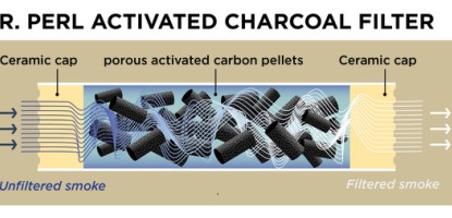Vauen Dr.Perl 9mm 活性碳濾心